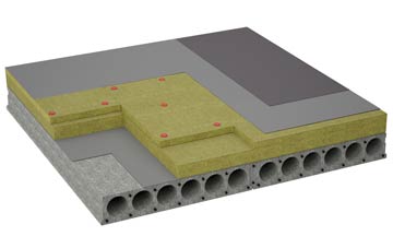 considerations of Butt Yeats flat roofing insulation